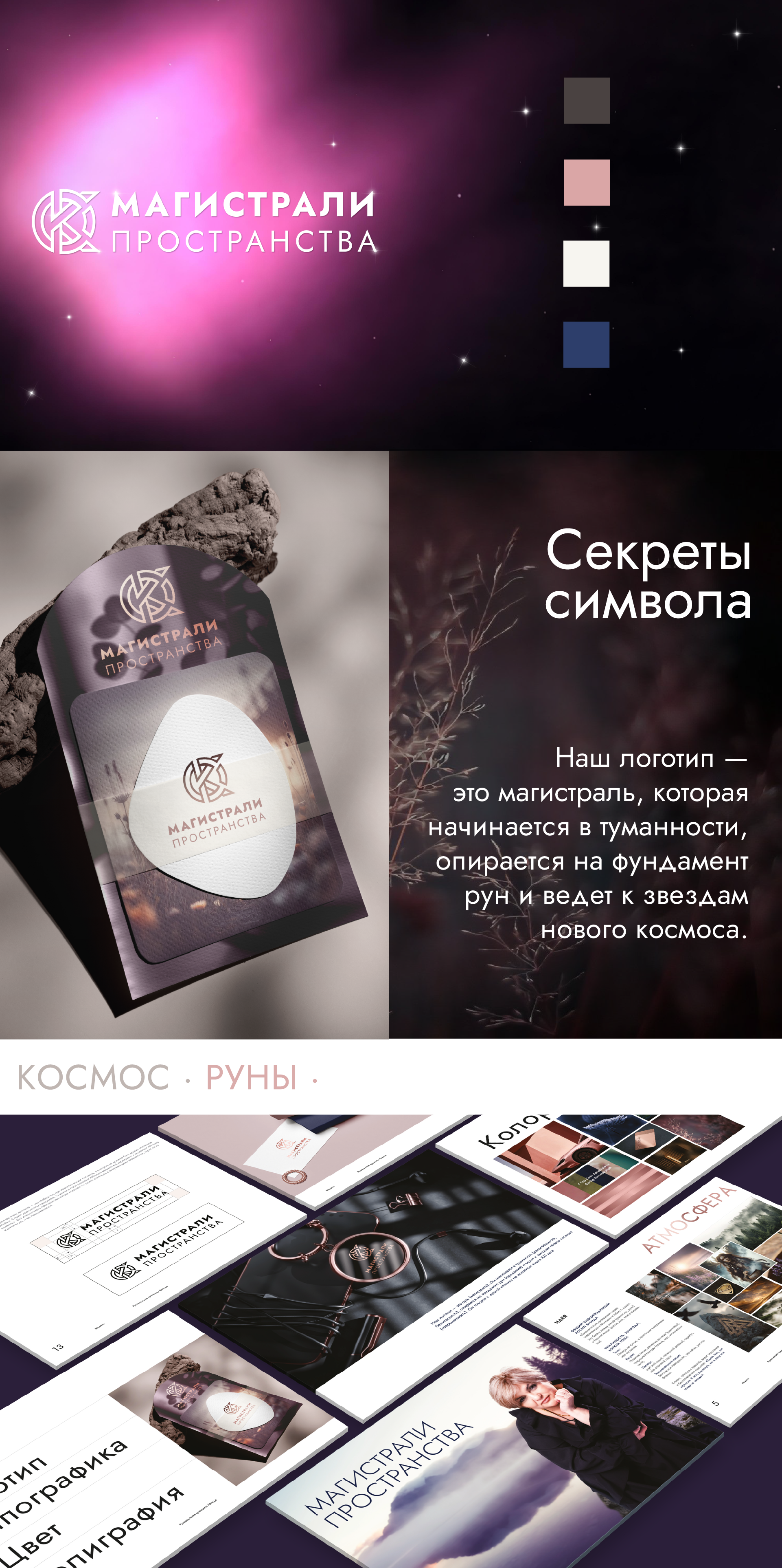Разработка айдентики для школы эзотерики